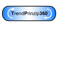 TrendPrinzip360
